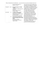 Vorschau - Unterrichtsreihen - Staatsexamen: Reihenplanung Helden, Idole und Vorbilder - Seite 1