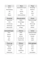 Vorschau - Spiele - Tabu Stoffwiederholung Biologie 5. Schulstufe - Seite 1