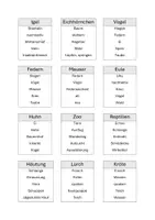 Vorschau - Spiele - Tabu Stoffwiederholung Biologie 5. Schulstufe - Seite 3