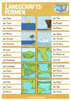 Vorschau - Stationenlernen - Landschaftsformen Sachunterricht Deutsch Klammerkarten / Natur - Seite 3