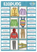 Vorschau - Fördermaterial/Inklusion - Kleidung Klammerkarten Deutsch / DAZ + interactive - Seite 3