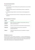 Vorschau - Stundenentwürfe - Unterrichtssequenz: Funktionen der Familie – Bildungs-, Erziehungs- und Schutzfunktion erkennen, Lernfeld 3: Die Lebenswelten von Kindern, Jugendlichen und jungen Erwachsenen analysieren, strukturieren und mitgestalten - Seite 1