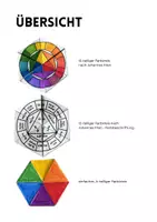 Vorschau - Mal- und Bastelvorlagen - Hexaflexagon Farbkreis, Bastelvorlage - Seite 3