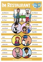 Aperçu - Jeux - im Restaurant / essen gehen Klammerkarten Deutsch / Allemand - Page 3