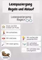 Vorschau - Bildkarten - Lesespaziergang Regeln und Ablauf (2 Versionen) - Deckblatt