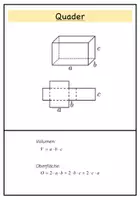 Vorschau - Poster - Übersichtskarten geometrischer Körper - Seite 2