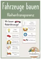Vorschau - Unterrichtsreihen - Reihentransparenz Fahrzeuge bauen - Deckblatt
