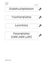 Vorschau - Unterrichtsreihen - Handelsformen von Holz und Holzwerkstoffe - Seite 2