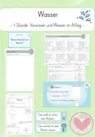 Vorschau - Stundenentwürfe - Wasser: 1.Stunde - Vorwissen und Wasser im Alltag - Deckblatt