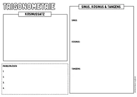 Vorschau - Poster - TRIGONOMETRIE - Advanced Organizer & Merkplakat - Seite 1