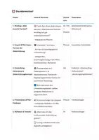 Vorschau - Stundenentwürfe - Materialpaket: Familien heute: Formen, Funktionen, Herausforderungen, Lernfeld 3: Die Lebenswelten von Kindern, Jugendlichen und jungen Erwachsenen analysieren, strukturieren und mitgestalten - Seite 3