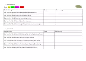 Vorschau - Lehrpläne/Lehrermaterial - Anleitung zum Beobachtungsbogen - Seite 2