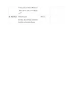 Vorschau - Stundenentwürfe - Unterrichtssequenz: Die Bedeutung von Peers in der Entwicklung Gleichaltrige, Jugendkulturen & Peer-Beziehungen, Lernfeld 3: Die Lebenswelten von Kindern, Jugendlichen und jungen Erwachsenen analysieren, strukturieren und mitgestalten - Seite 3