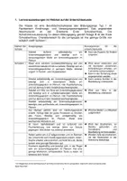 Vorschau - Stundenentwürfe - Unterrichtsentwurf Werbung Präsentation Galeriegang - Seite 2