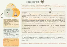 Vorschau - Merkblätter - Materialpaket Wahlteil B: 3. Kompetenzfeld Gesundheit - Deckblatt