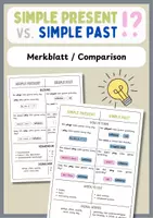 Vorschau - Arbeitsblätter - Simple Present vs. Simple Past – Merkblatt / Comparison / Spickzettel - Deckblatt