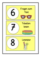 Vorschau - Arbeitsblätter - Lesewerkstatt - Sommer (ab Klasse 2) - Seite 3