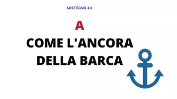 anteprima - Flashcard - L'Alfabeto dell'Estate! - Pagina 1