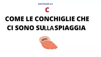 anteprima - Flashcard - L'Alfabeto dell'Estate! - Pagina 2