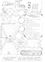 Vorschau - Arbeitsblätter - Evaluation Klassensituation - Deckblatt