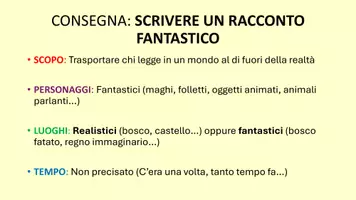 anteprima - Piani di lezione - 🧩Laboratorio di Scrittura Collettiva – Kit completo - Pagina 1