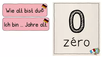 Vorschau - Arbeitsblätter - Französisch Zahlen und Alter - Seite 2