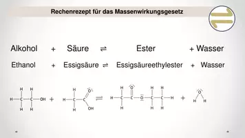 Vorschau - Arbeitsblätter - Rechenrezept und Übungsaufgaben zum Massenwirkungsgesetz - Seite 2