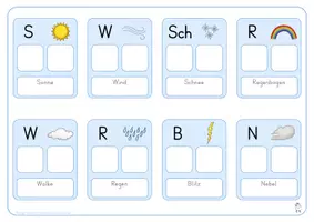 Vorschau - Fördermaterial/Inklusion - Klettmappen: Wetter (vom Bild zum Wort) - Seite 1