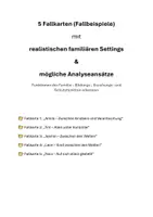 Vorschau - Arbeitsblätter - 5 Fallkarten & Lösungsansätze: Funktionen der Familie – Bildungs-, Erziehungs- und Schutzfunktion erkennen - Deckblatt