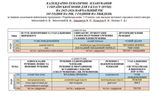 Попередній перегляд - КТП з української мови для 8 класу за МНП Заболотних - Обкладинка