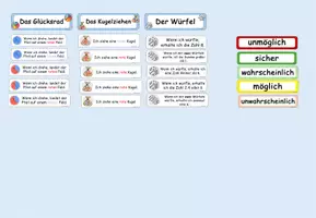 Vorschau - Unterrichtsreihen - Daten, Zufall und Wahrscheinlichkeit / Wandmaterial - Seite 2