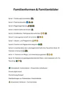 Vorschau - Arbeitsblätter - Arbeitsauftag: Familienformen & Familienbilder, 12 Karten Familienformen, Arbeitsausträge, Erwartungshorizont, Musterlösung, Feedbackbogen zur Präsentation - Deckblatt