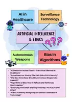 Vorschau - Arbeitsblätter - Artificial Intelligence and Ethics (Gruppenpuzzle) - Seite 2