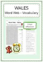 Vorschau - Arbeitsblätter - Word Web WALES (2-fach differenziert) - Deckblatt