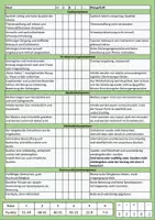 Vorschau - Test - Bwertung Vorträge Sek II - Deckblatt