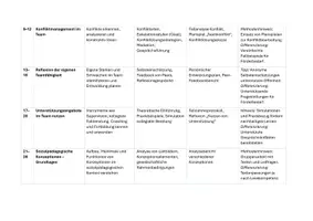 Vorschau - Lehrpläne/Lehrermaterial - Kompetenzentwicklungsplan, KEP - LF8 Lernfeld 8: Im Team zusammenarbeiten, Qualität sichern sowie im Berufsfeld kooperieren, Erzieher - Seite 3