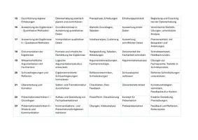 Vorschau - Lehrpläne/Lehrermaterial - Kompetenzentwicklungsplan KEP LF9 - Facharbeit erstellen, Erzieher - Seite 3