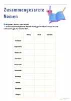 Vorschau - Stationenlernen - Zusammengesetzte Nomen Klasse 2&3 Rechtschreibung - Seite 2