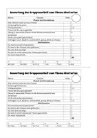 Vorschau - Unterrichtsreihen - Wortarten Expertengruppen, Bewertungsbogen und Merkwissen - Seite 2
