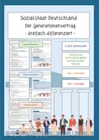 Vorschau - Stundenentwürfe - Sozialstaat Deutschland - Der Generationenvertrag (3-fach differenziert) - Deckblatt