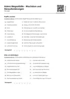 Vorschau - Arbeitsblätter - Asiens Megastädte - Wachstum und Herausforderungen (Lückentext und Übungen) - Seite 2