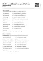 Vorschau - Arbeitsblätter - Städtebau und Stadtplanung im Zeitalter der Urbanisierung (Lückentext und Übungen) - Seite 2