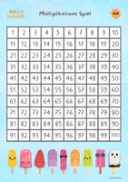 Aperçu - Jeux - 🎲☀️ Jeu de maths multiplication été - Page 1