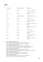 Vorschau - Stundenentwürfe - Nomen/ Substantive - Seite 3
