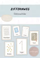 Vorschau - Arbeitsblätter - Ziffernweg / Ziffernkurs: Stationsschilder - Deckblatt