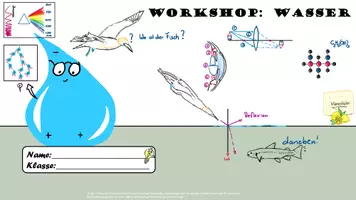Vorschau - Stundenentwürfe - Fächerverbindende Lerntheke: Wasser Chemie Physik Biologie - Deckblatt
