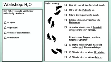 Vorschau - Stundenentwürfe - Fächerverbindende Lerntheke: Wasser Chemie Physik Biologie - Seite 2