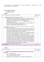 Vorschau - Klassenarbeiten - Klausur und EWH_Vier-Tage-Woche - Seite 2