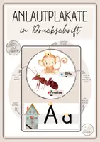 Vorschau - Poster - Anlautplakate in Druckschrift mit Artikel - Deckblatt