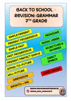 Vorschau - Arbeitsblätter - Back to school - Revision Grammar 7. Klasse - Deckblatt